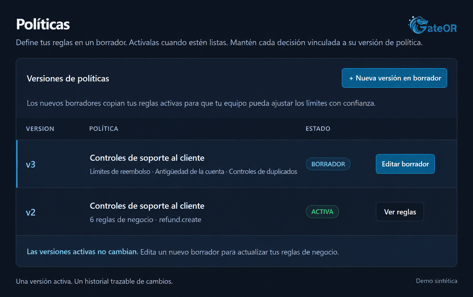 Ilustración de las Políticas de GateOR que muestra una versión en borrador junto a una versión activa sin cambios, con límites de reembolso y controles de antigüedad de cuenta y duplicados.